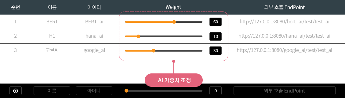 설정기능 예시화면